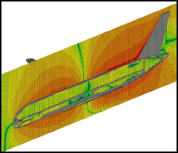 747 Simulation